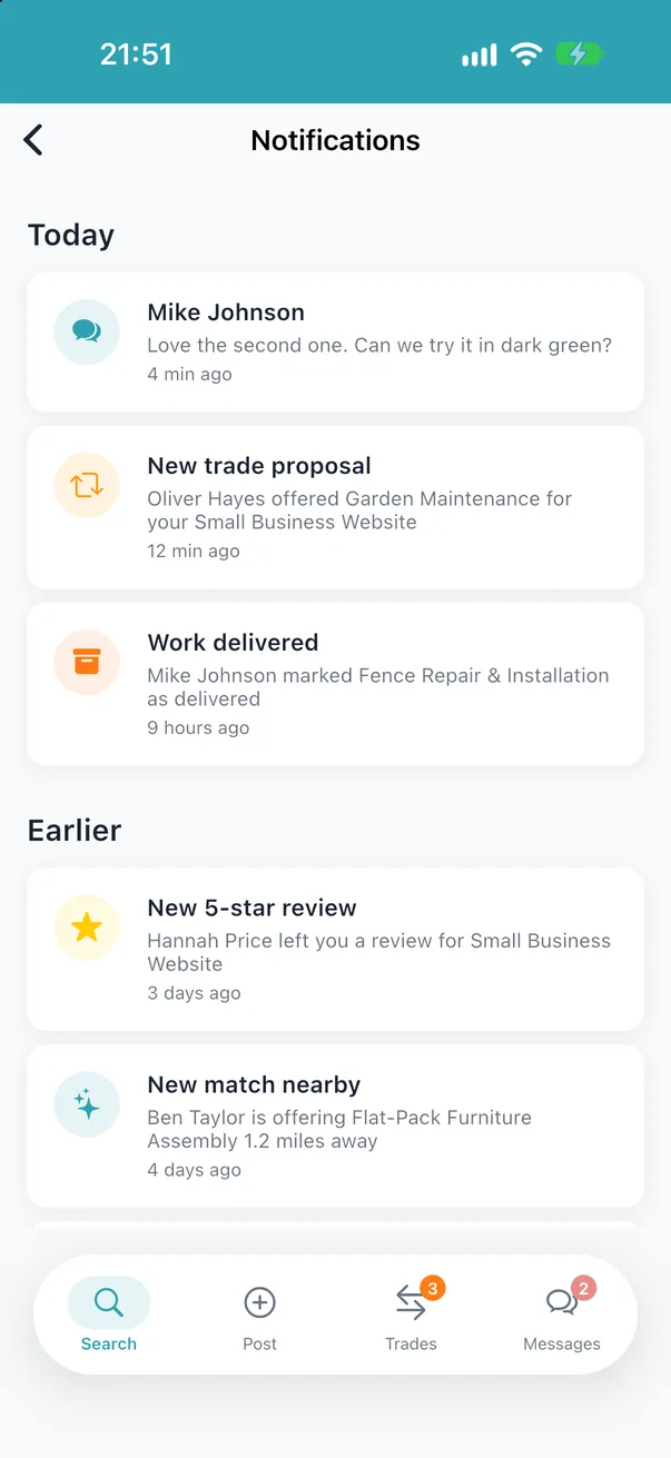 Notifications for proposals, messages, deliveries and reviews